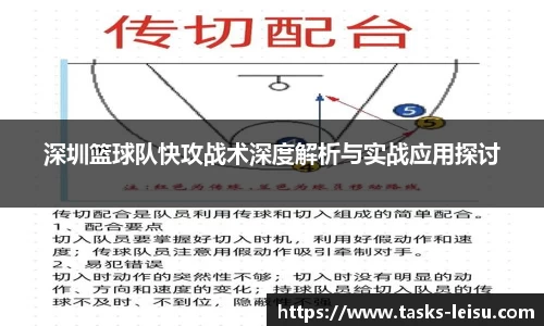 深圳篮球队快攻战术深度解析与实战应用探讨